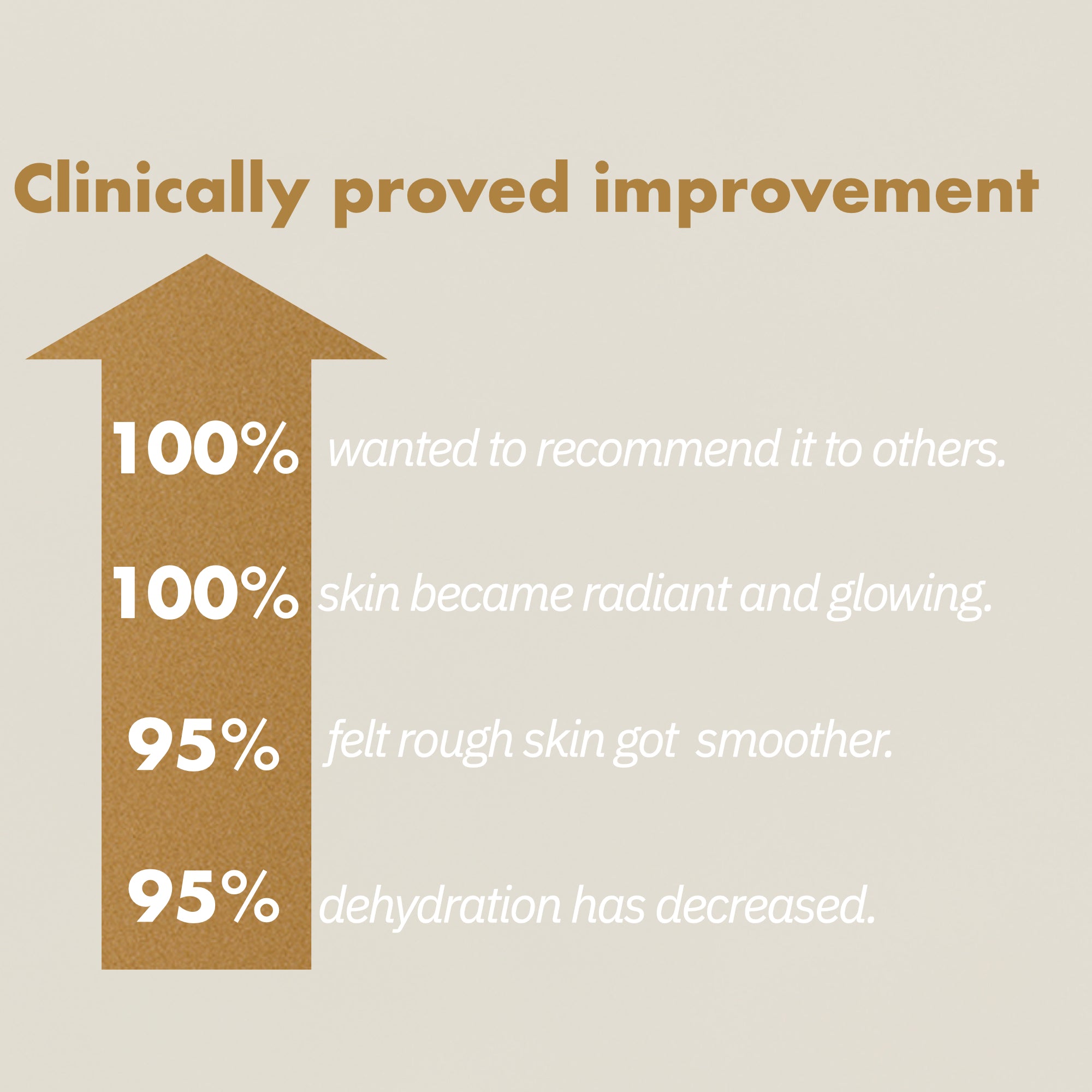 Intensive Energizing Cream EX