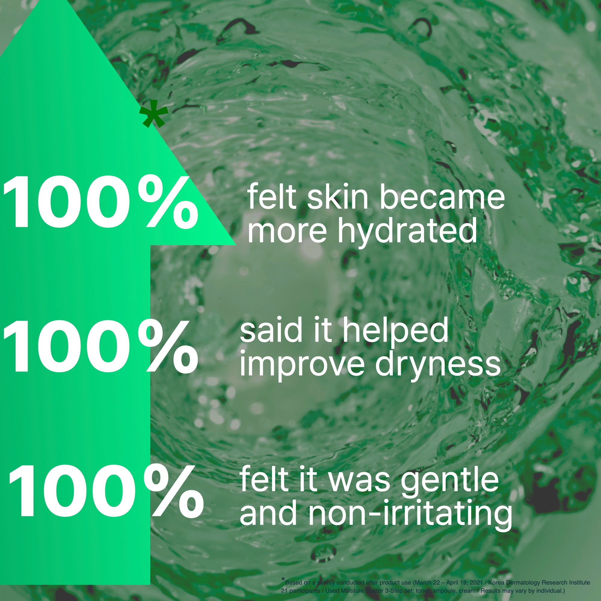 Moisture Dr. Ampoule